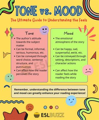 queue the music meaning: In the realm of literature, does queueing up the right music enhance the mood and experience of reading?