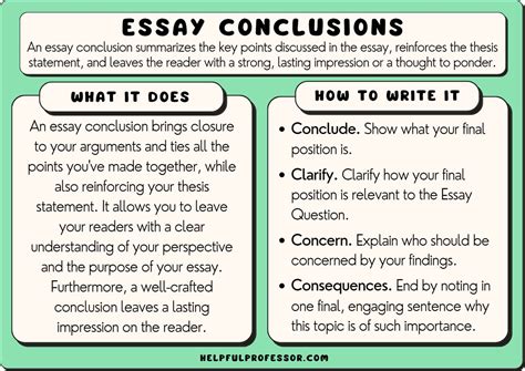 Which of the options below is the most effective conclusion to the essay? A closer exploration into the effectiveness of concluding statements.