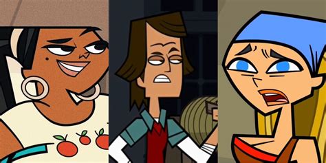 Which Total Drama Character Am I: An Insightful Exploration